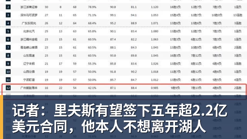 突发:维斯塔潘紧急撤回一个冠军 - 开运体育-开运体育(中国)