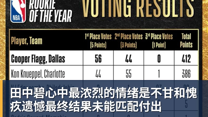 罗马诺:曼联2月就和安德雷桑托斯经纪人沟通,维韦尔了解他 - 开运体育-开运体育(中国)